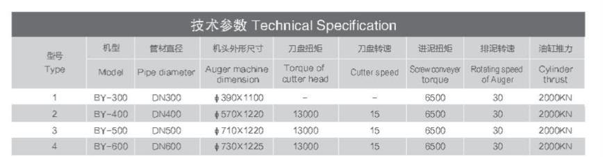 螺旋顶管机---1.2.jpg